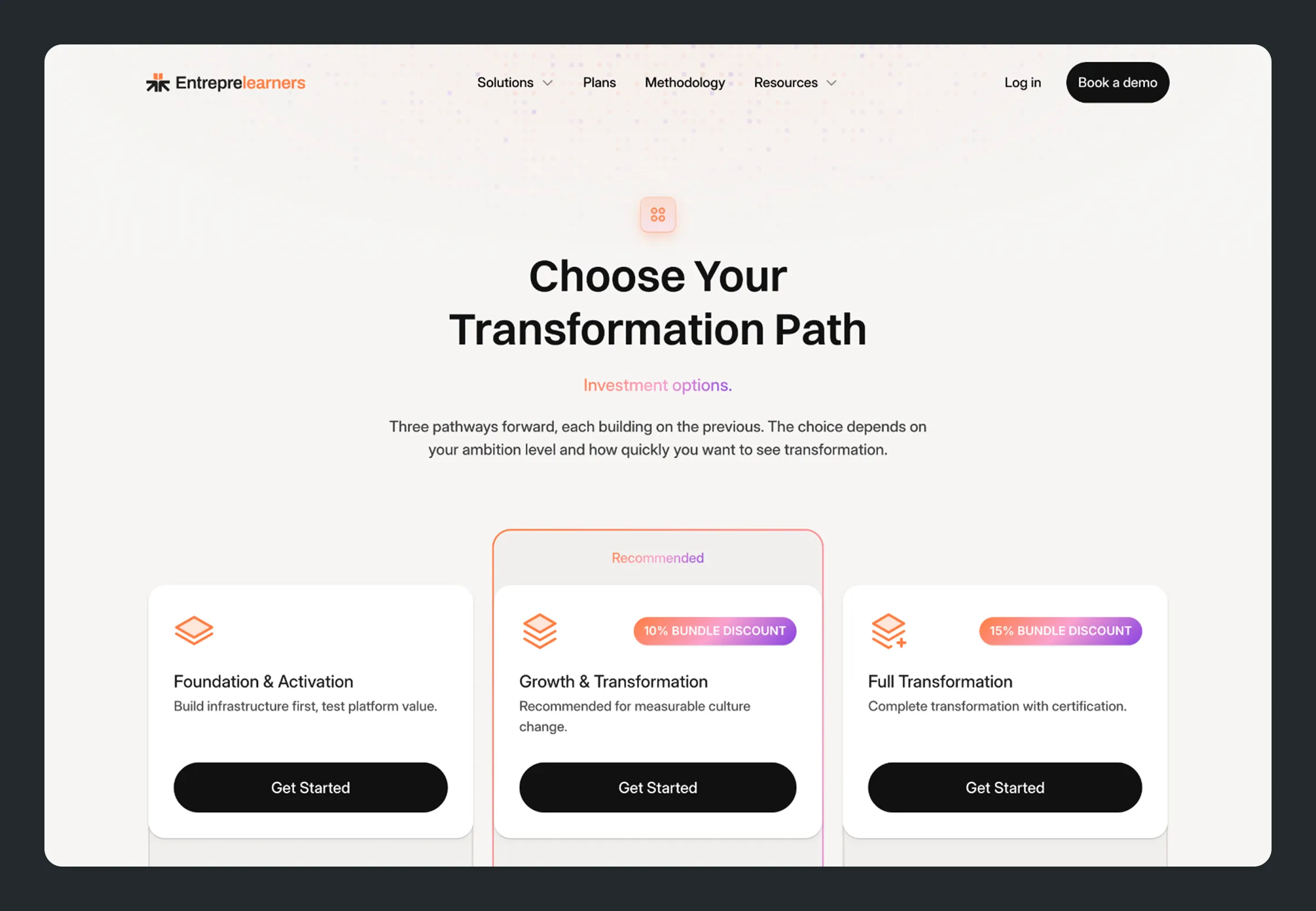 Entreprelearners Website